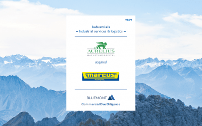 BLUEMONT UNTERSTÜTZT AURELIUS WACHSTUMSKAPITAL MIT EINER COMMERCIAL DUE DILIGENCE