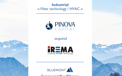 Bluemont unterstützt PINOVA Capital bei der Übernahme der IREMA-Filter GmbH mit einer Commercial Due Diligence