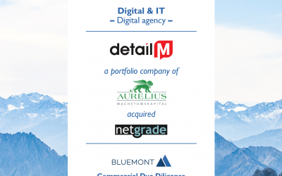 Bluemont unterstützt die detailM Gruppe bei der Übernahme von netgrade mit einer Commercial Due Diligence