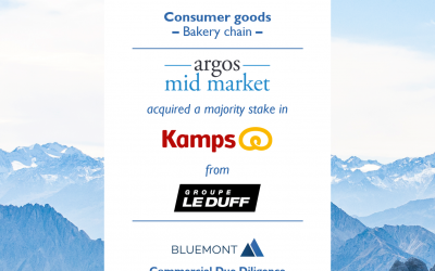 Bluemont unterstützt Argos bei der Mehrheitsbeteiligung an der Kamps GmbH mit einer Commercial Due Diligence
